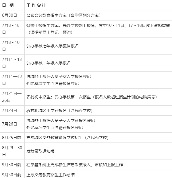 制定篮球交流计划以促进个人技能发展的方法_0