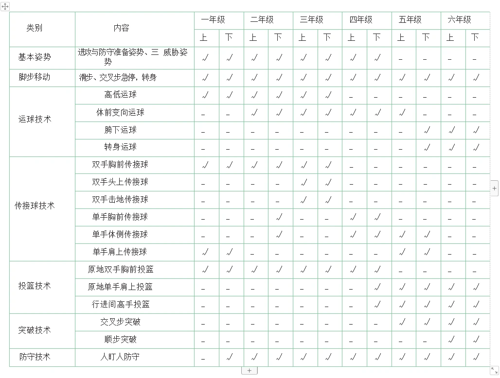成年人如何在业余时间练习篮球接球技巧?_2