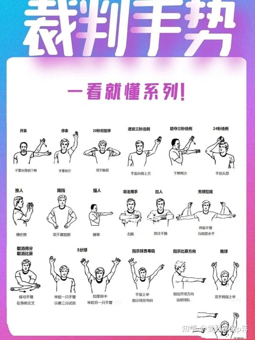 新手篮球爱好者需要掌握哪些呼吸技巧
