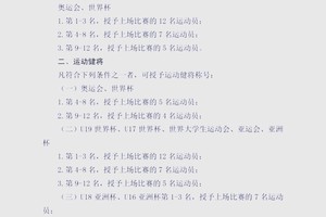  如何评估一个篮球训练营的质量？全面指南与实用建议
