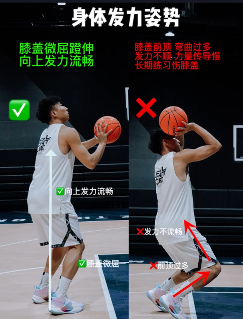篮球训练计划表控球怎么写_1